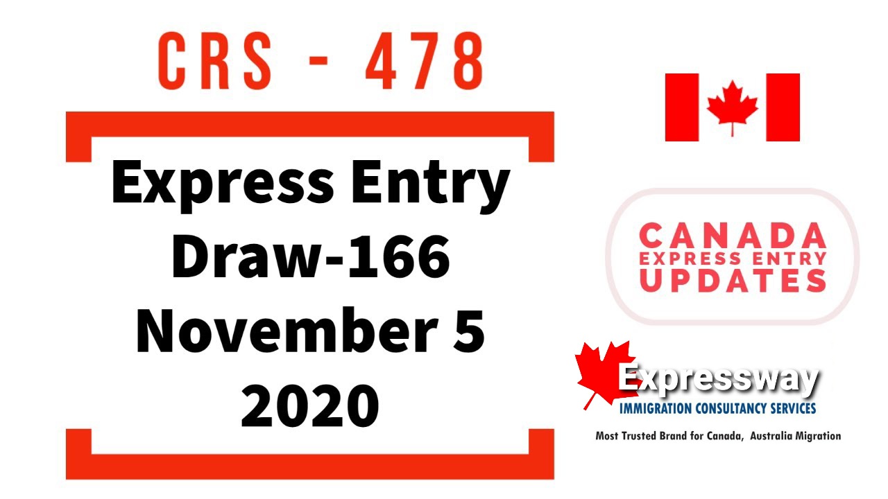 Canada Express Entry Draw #166