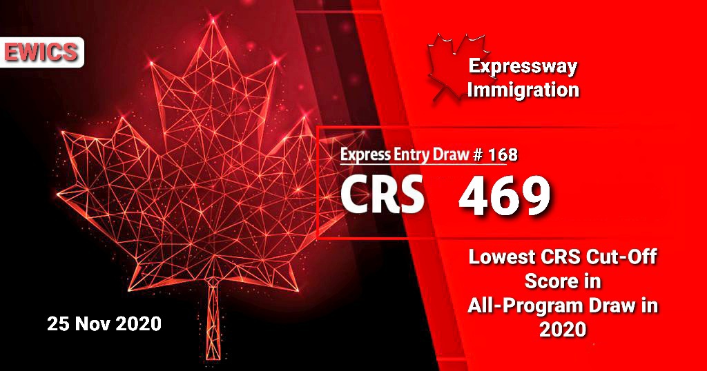 Canada Express Entry Draw #168