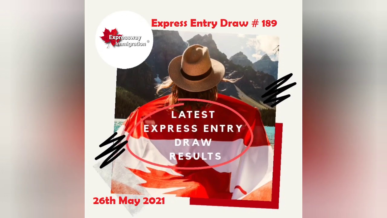Express Entry Draw 189, Express Entry Rounds of Invitations