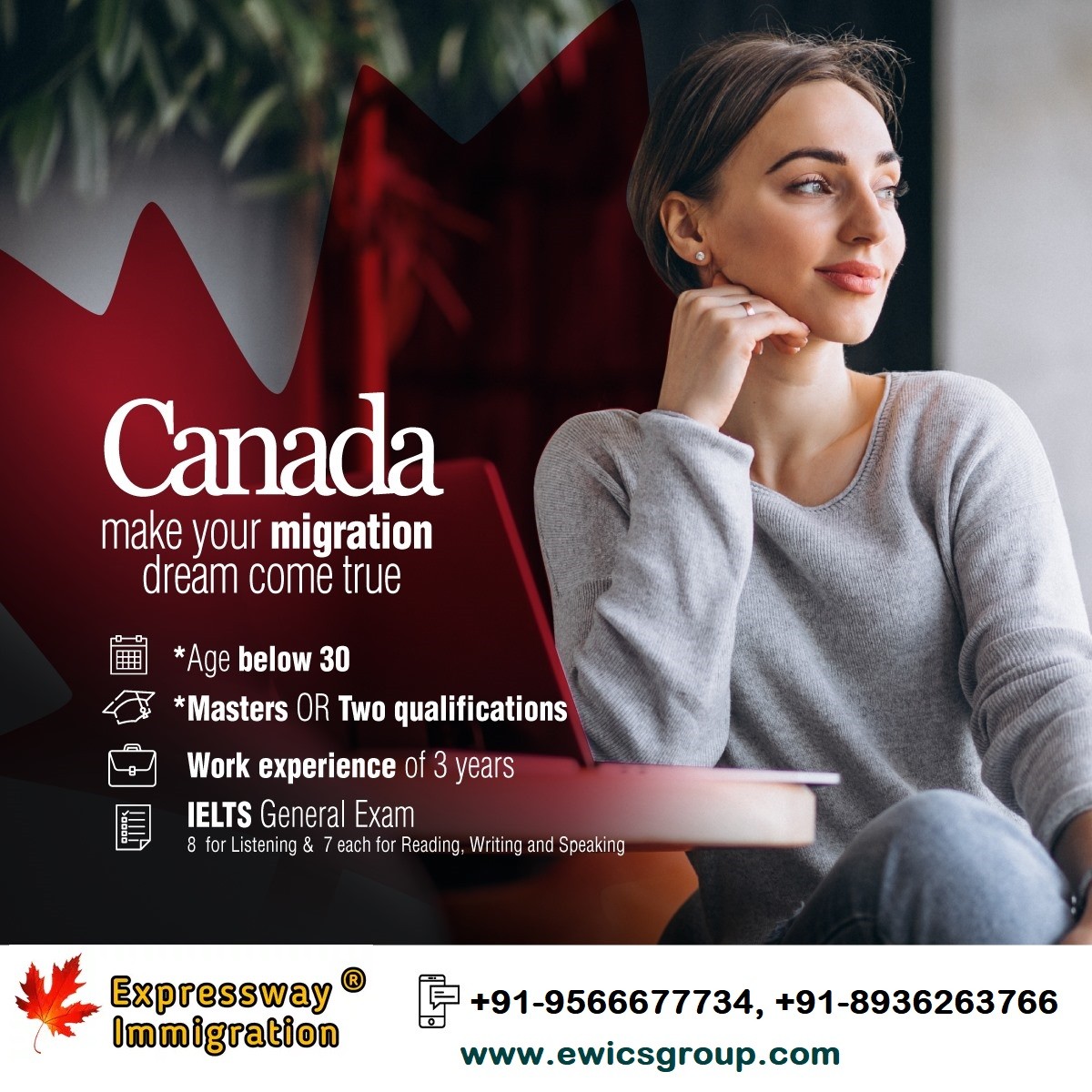 Canada PR Visa Consultants