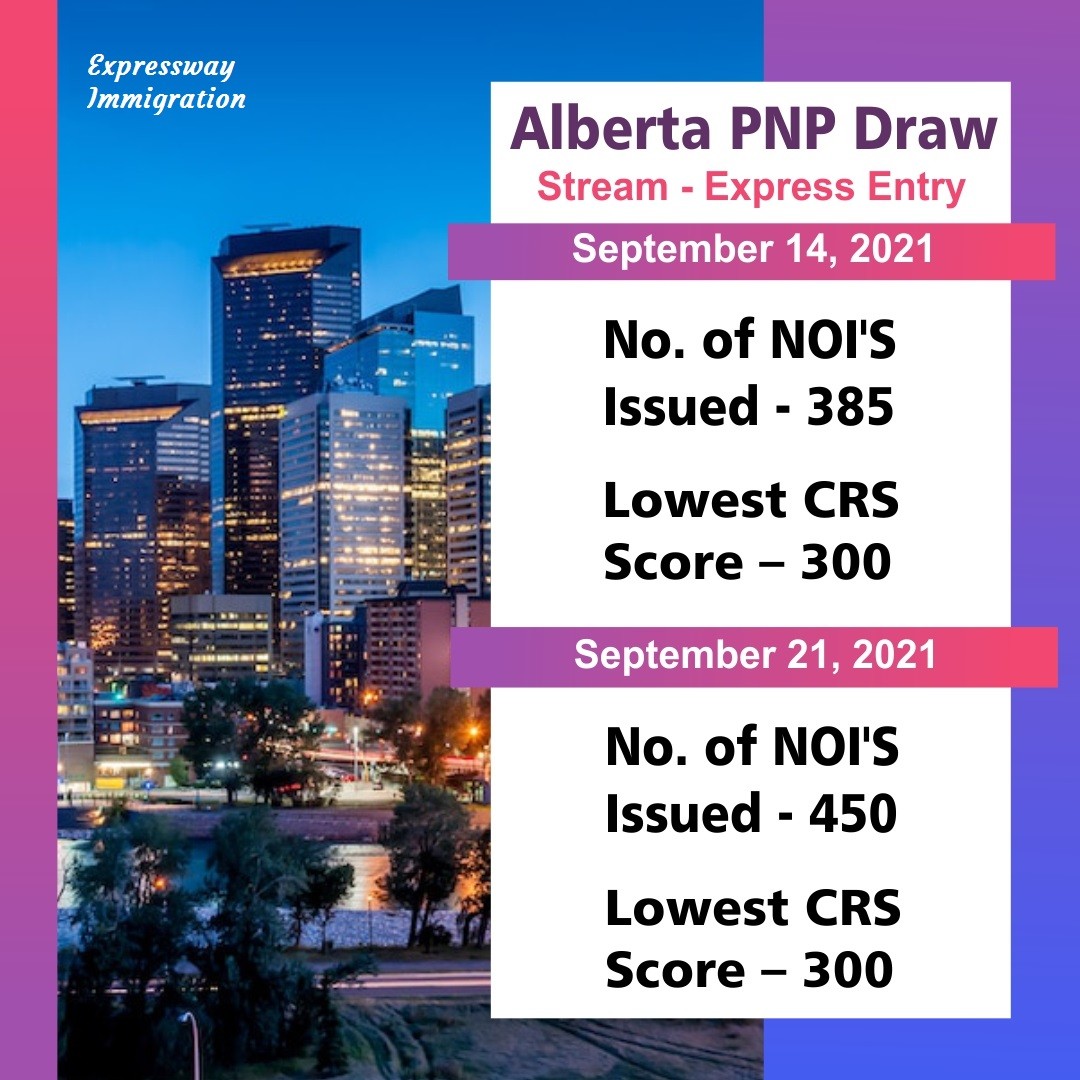Alberta PNP Draw