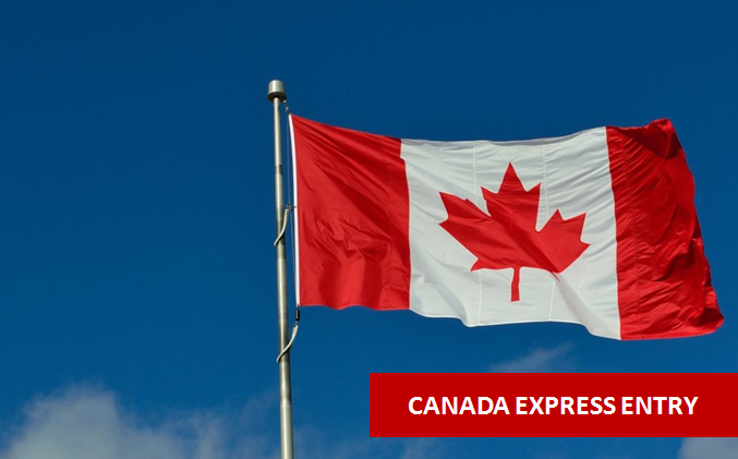 Express Entry Canada Immigration