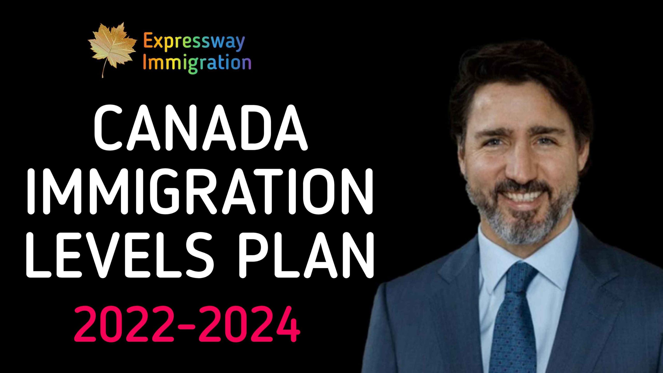 Canada's Immigration Levels Plan 2022-2024