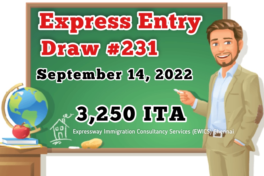Express Entry Draw #231_14th September 2022_Latest Express Entry Draw_Canada Immigration